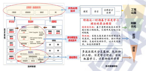 爱德华出售重症监护部门：「结构心」竞争加剧，巨头争夺战激烈

已经帮您优化好标题了。