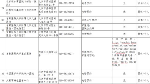 钛媒体现场：点军智算中心的5个月内强大数据运算能力与本土算力共享
国内领先企业点军智算中心已上线运营满月，展现出了强大的计算能力及高效的数据共享策略