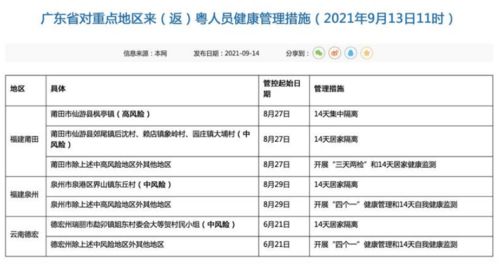 钛媒体现场：点军智算中心的5个月内强大数据运算能力与本土算力共享
国内领先企业点军智算中心已上线运营满月，展现出了强大的计算能力及高效的数据共享策略