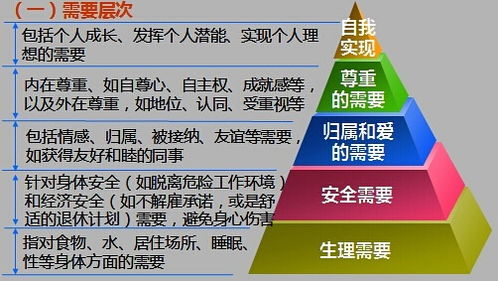 现代版马斯洛金字塔：金钱教育的重要性，如何让孩子们从小养成金钱思维