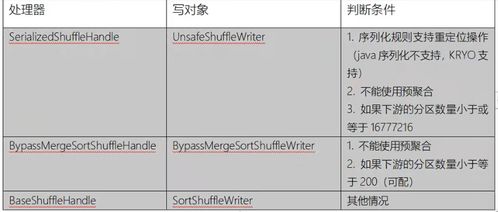 瑞士FinalSpark创研生物活体处理器打破传统科技界限：全球首个实现实时、无创的生物科技产品发布会预告