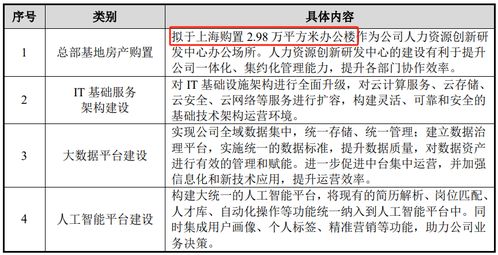 中智股份IPO终止：账上存款60亿累计分红超35亿，却要融资37亿！保荐机构为中信证券