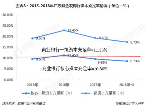 广州农商行股价下跌，财务状况恶化，爆发式盈利下滑引关注