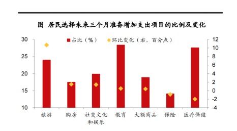 2024年中国旅游市场一季度综合报告：新趋势、新机遇与未来展望