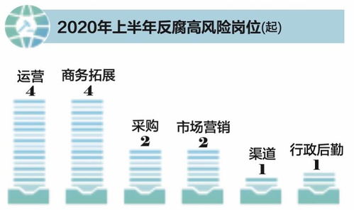 穿越互联网：资深深度解析爆破老兵的‘思维破障’经验