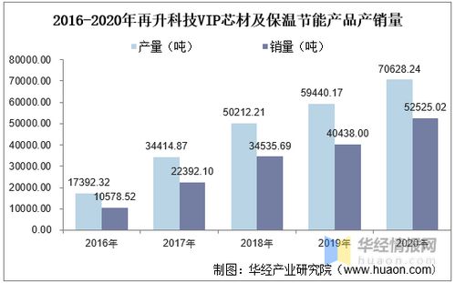 业内专家：我国AI制药起步较晚，但渗透率有望提升