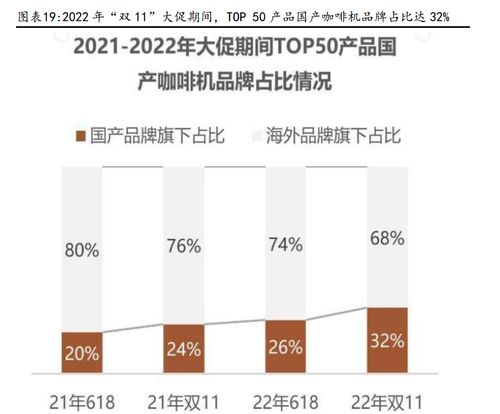 业内专家：我国AI制药起步较晚，但渗透率有望提升