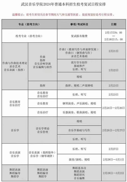 2024年武汉音乐暑期考级报名简章正式发布！对学生家长有什么疑问吗？快来看详细吧！