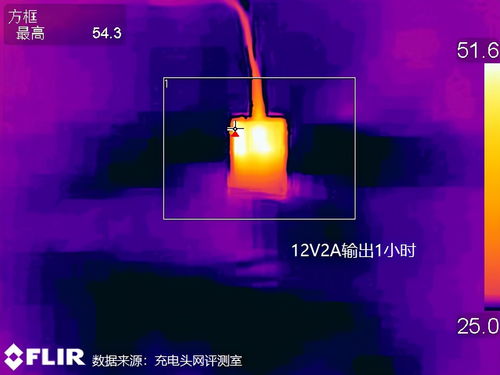 绿联S6魔盒：高效便捷的桌面充电新选择