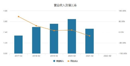 股价跌破1元警示：大量股票或将迎来新的投资机会?