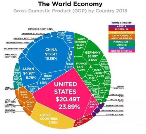 孟加拉国：如何依靠互联网资源养活1.7亿人？全球知识局的解析