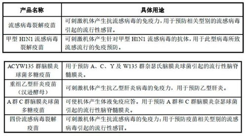 华兰疫苗董事长提议：降价后股价创上市新低，如何看待此讯?