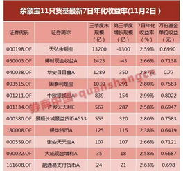 一心堂彩票销售额如何？官方网站揭示其游戏规则与盈利模式