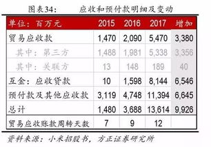 一心堂彩票销售额如何？官方网站揭示其游戏规则与盈利模式