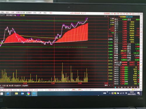 纳指涨0.17%，英伟达刷新历史高点，美国股市三大指数齐升

优化后的
美国三大指数齐升，纳指涨0.17%，英伟达再创新高