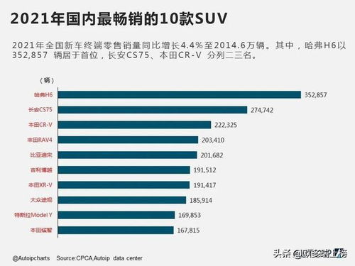 Model Y的热销：秘诀究竟何在？3个月内卖出近10万台，24.99万起的成功背后