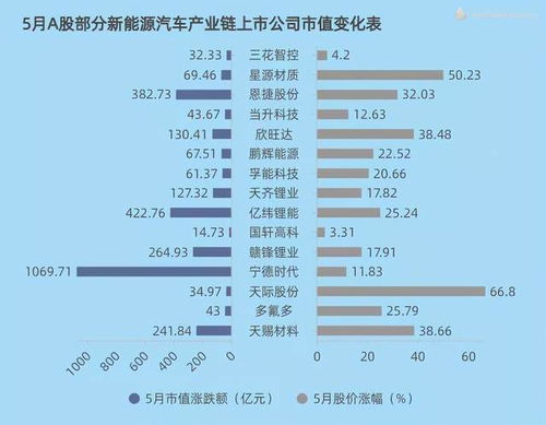 Model Y的热销：秘诀究竟何在？3个月内卖出近10万台，24.99万起的成功背后