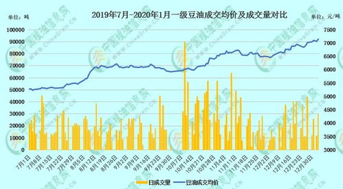 中美防长在中方防长离场后就未有交流，中美之间紧张局势持续升级