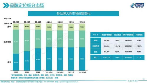 2023年5月非农数据即将来临，市场将如何解读？