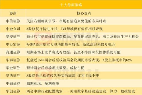 北美五大联赛启用全新策略：第四局比赛第四十分钟起，将自动禁止使用全部40名英雄