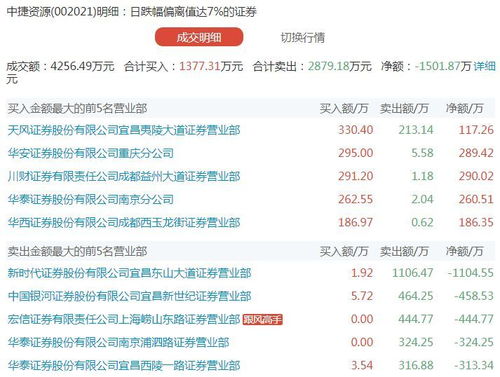 北美五大联赛启用全新策略：第四局比赛第四十分钟起，将自动禁止使用全部40名英雄