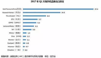 刘兴亮：预售与否非核心因素影响品牌推广效果分析