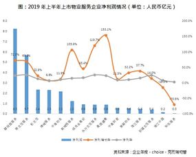 新天地板价跌至3亿警戒线，深天美讯市值即将开启新一轮救赎之路?