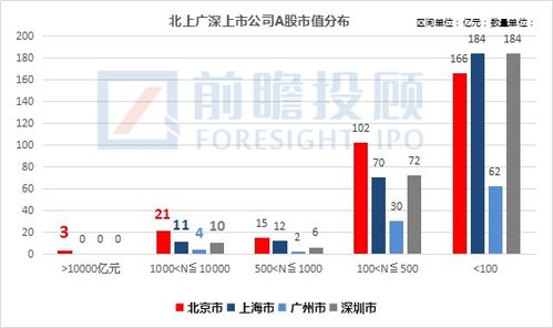 新天地板价跌至3亿警戒线，深天美讯市值即将开启新一轮救赎之路?