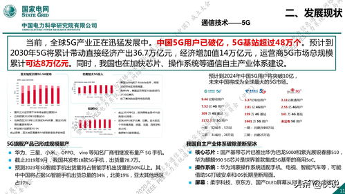 遭受电网审查影响，鼎信通讯命运几何：接下来的路怎么走？