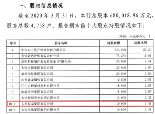 公司巨亏：存款39亿，3天内股价22跌停！这家企业又陷入困境