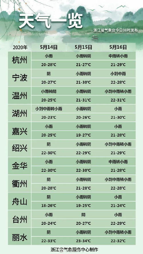 国家气象中心报告称，今年1号台风的生成时间比常年偏晚