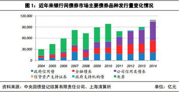 中国财政部今日在港发行新债110亿，彰显中国经济稳定增长信心