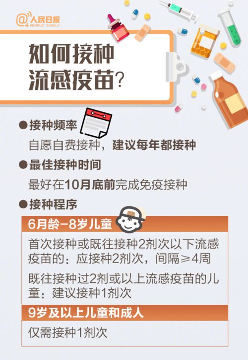 四价流感疫苗降价潮来袭！全球知名生产商跟进，我国最大流感疫苗厂商同步行动