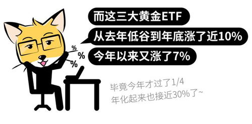 世界黄金协会：央妈们的疯狂购买行为能否支撑当前的金价?

为什么还要追涨金市，看看世界黄金协会怎么说吧！