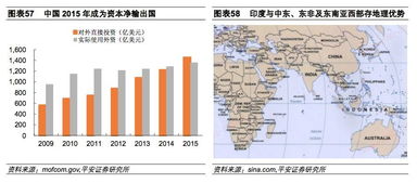 印度持续贫困凸显政治因素: 澳媒剖析原因