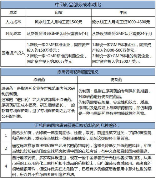 印度持续贫困凸显政治因素: 澳媒剖析原因