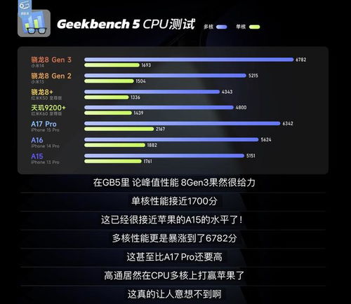 搭载骁龙 8 Gen3，全新一加平板曝光：一款高端配置的移动互联设备即将上市！