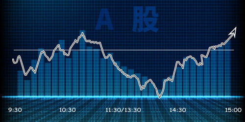 严重后果引关注：超4600家公司股价下跌，股民需警惕退市风险