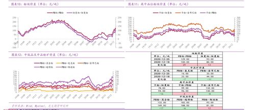 九载持续分红，300岁老字号股票陷入ST困境