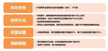 中国热门基金公司市值骤降，是否标志着财富泡沫破裂?