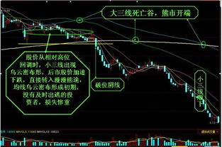 海量信息中，仍有逾700只股票飘红！股价突破7000亿，4连板热门股午后跳水