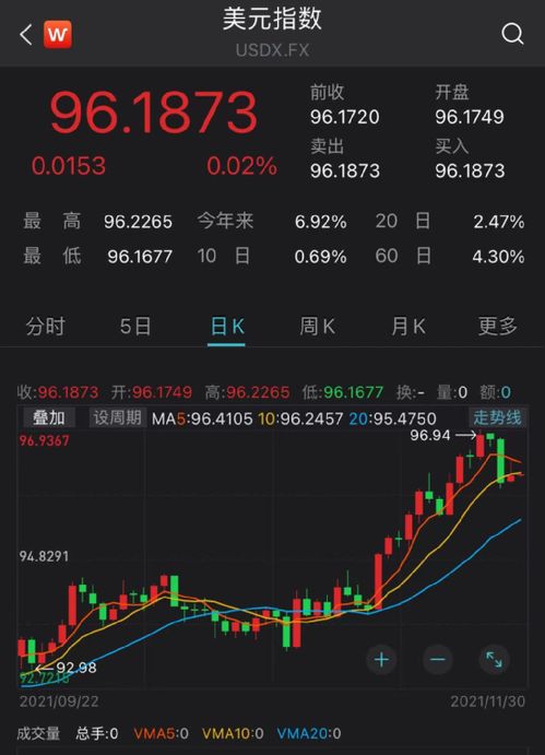 网易盘前涨超3%，暴雪国服战网已开放登录：美国股市焦点