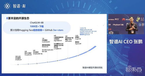 智谱大模型再降！百万Token仅需一毛钱，满足您的所有需求