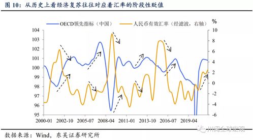 欧洲央行的‘险棋’：为何选择此时降息？解读背后的深层含义