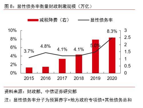 中信证券策略会：上半年市场将迎年度级别上涨行情！参会人数爆棚