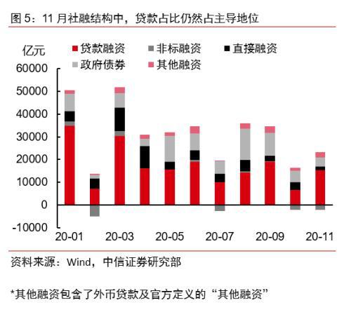 中信证券策略会：上半年市场将迎年度级别上涨行情！参会人数爆棚