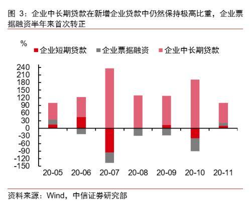 中信证券策略会：上半年市场将迎年度级别上涨行情！参会人数爆棚