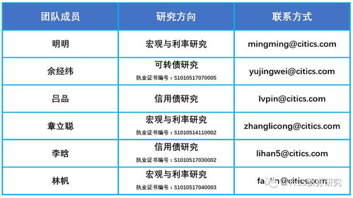 中信证券策略会：上半年市场将迎年度级别上涨行情！参会人数爆棚