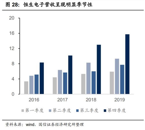 解读深圳两巨头的紧俏实力：为何万科被‘余粮不多’？深铁集团的背后又有什么玄机?