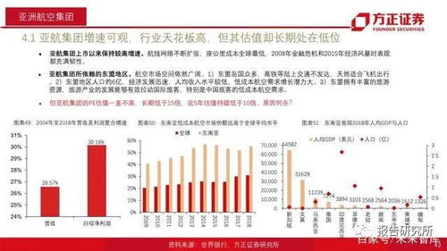 解读深圳两巨头的紧俏实力：为何万科被‘余粮不多’？深铁集团的背后又有什么玄机?